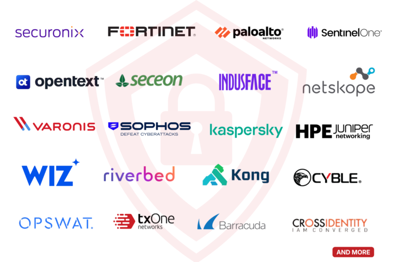 cyber security tools you will learn